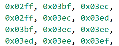 第五届“鹏城杯”联邦网络靶场协同攻防演练初赛 Writeup by X1cT34m-小绿草信息安全实验室