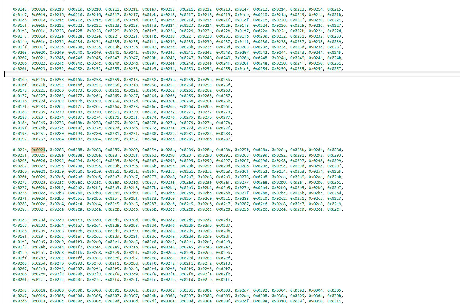 第五届“鹏城杯”联邦网络靶场协同攻防演练初赛 Writeup by X1cT34m-小绿草信息安全实验室