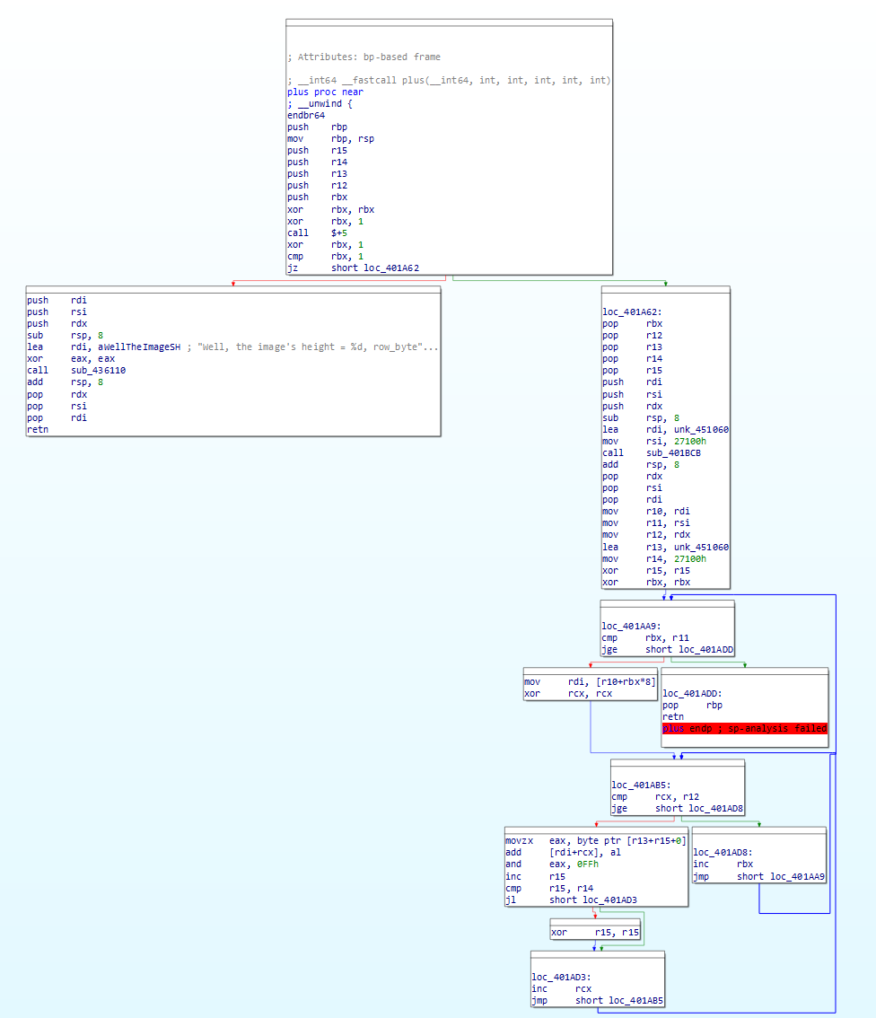 第五届“鹏城杯”联邦网络靶场协同攻防演练初赛 Writeup by X1cT34m-小绿草信息安全实验室