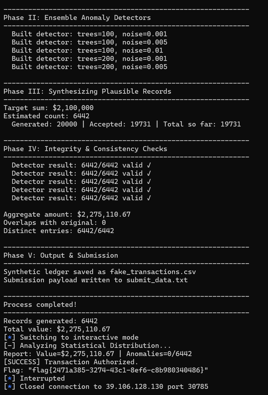 第十九届全国大学生信息安全竞赛 初赛 Writeup by X1cT34m-小绿草信息安全实验室